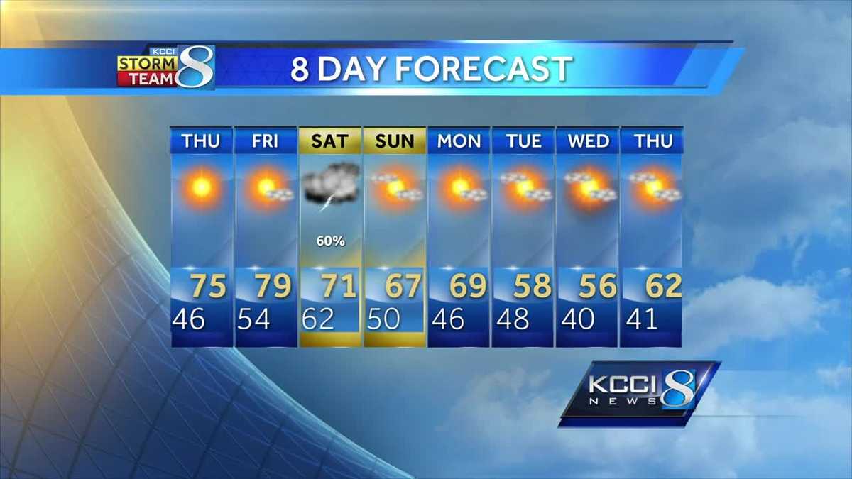 Videocast: Next chance of rain appears Saturday