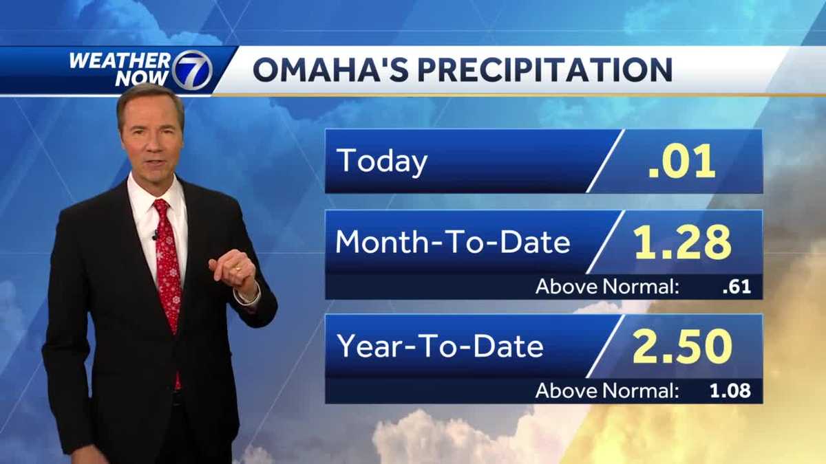 Wednesday evening February 22 Omaha weather