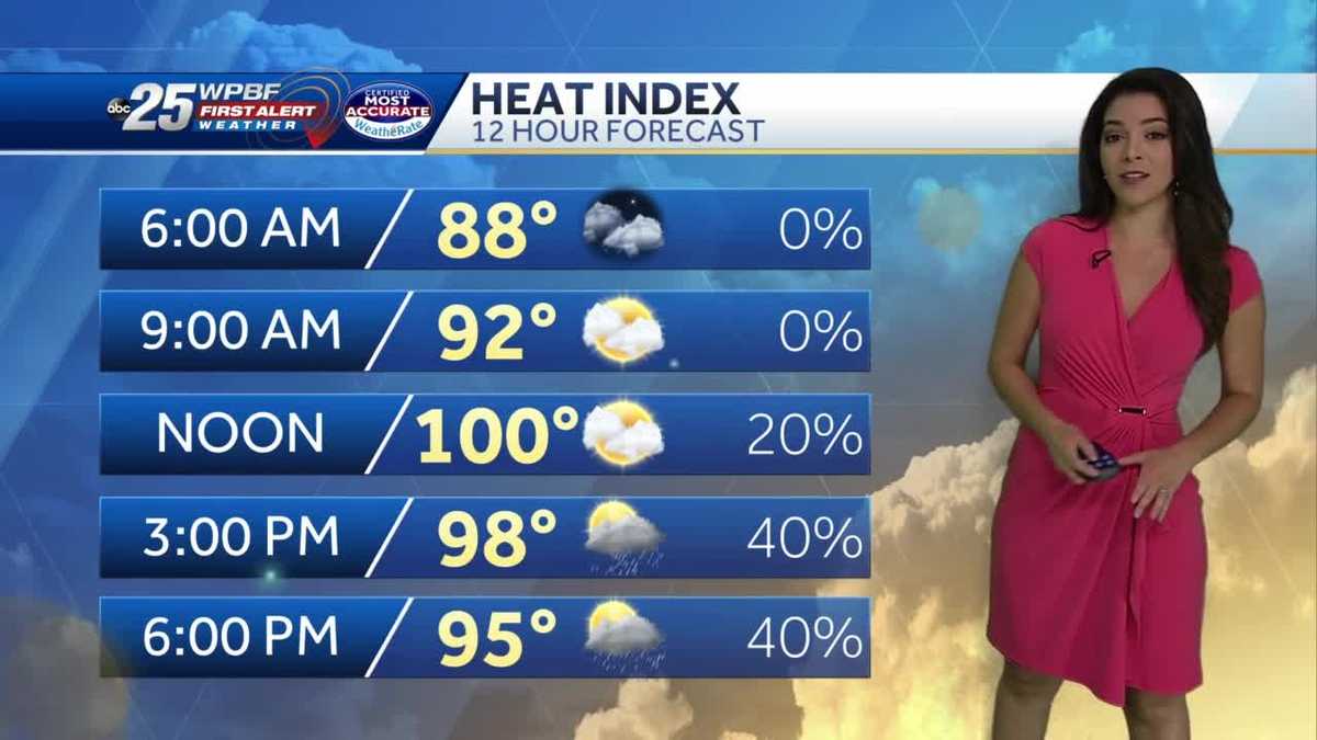 Hot and mostly dry weekend