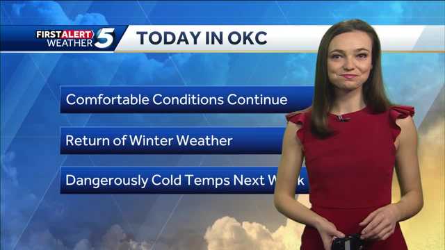 FORECAST: Sunny and Warming - Vimarsana News