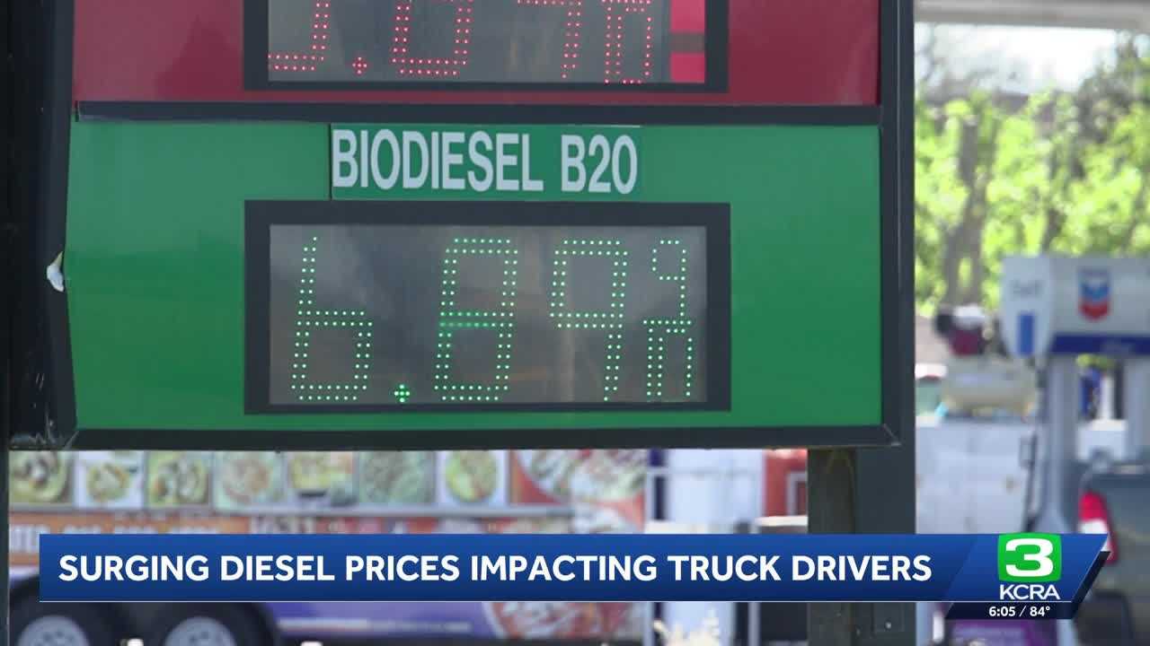 Diesel prices surge above $6 in California, raising concerns for supply chain