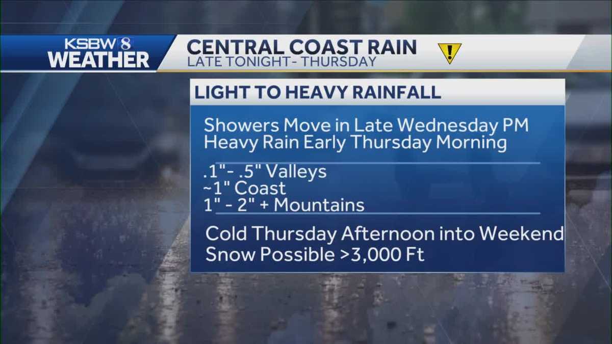 Heavy rain projected on the Central Coast: When you can expect the storm