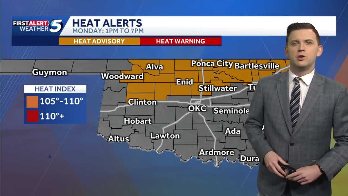 Heat Alerts + Storms