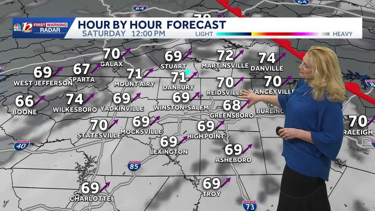 New record high in North Carolina| Storm chances this weekend