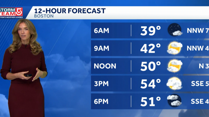 Frosty Wednesday start, warmer through Friday