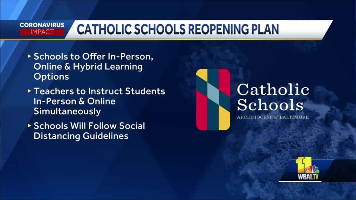 Archdiocese of Baltimore plans for Catholic schools to have inperson