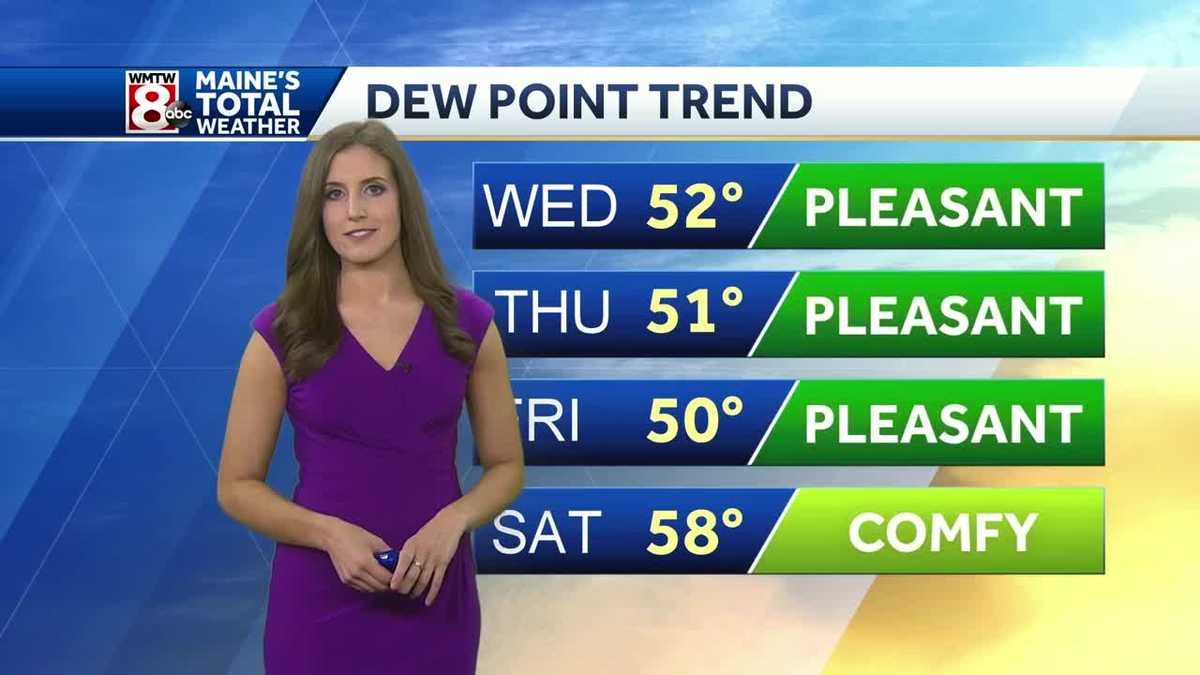 A sunny start this morning with clouds building in the afternoon