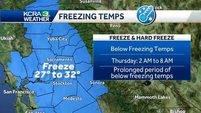 Dry skies and slightly warmer temps for the next two days