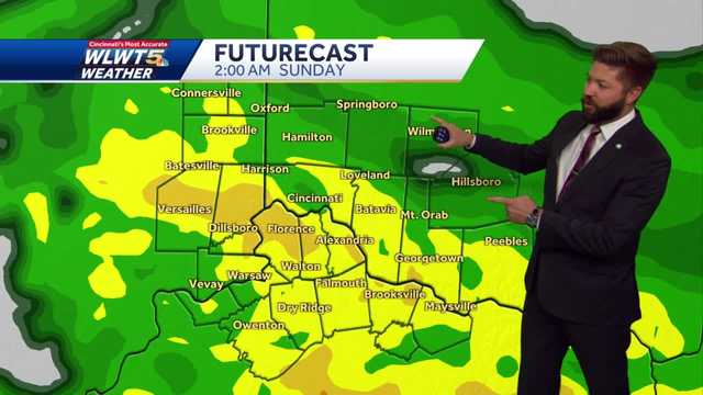 Showers set to return this weekend - Vimarsana News