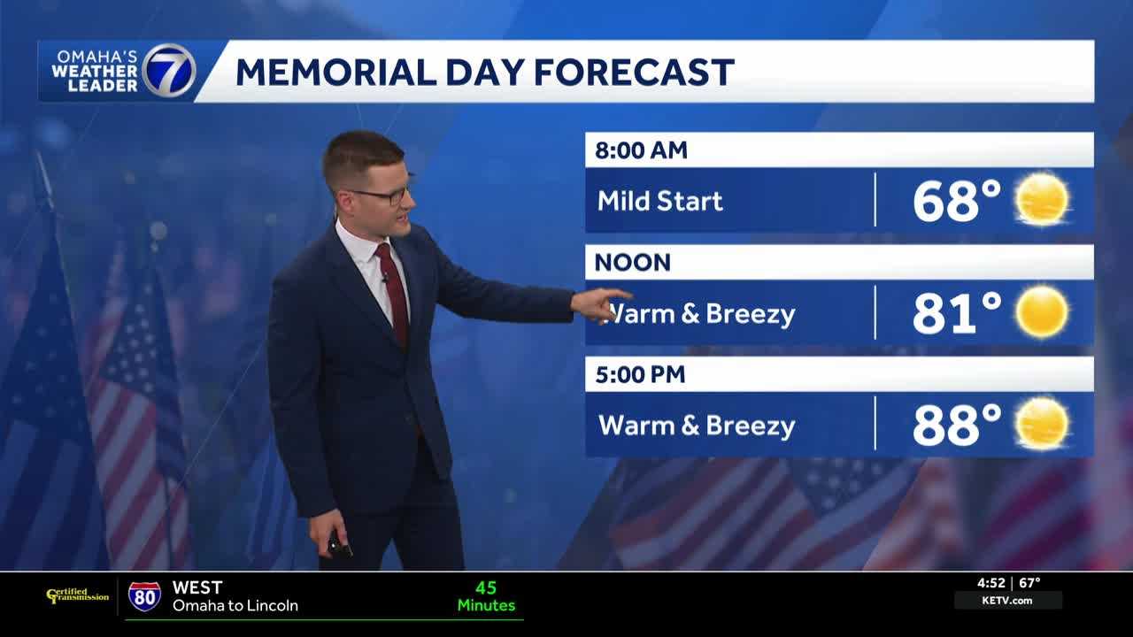 Warming up, breezy for Memorial Day in Omaha area