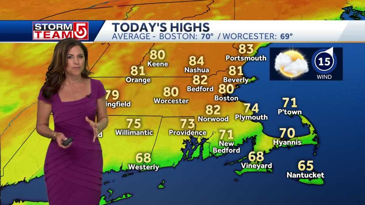 Video: Muggy day with temps reaching 80