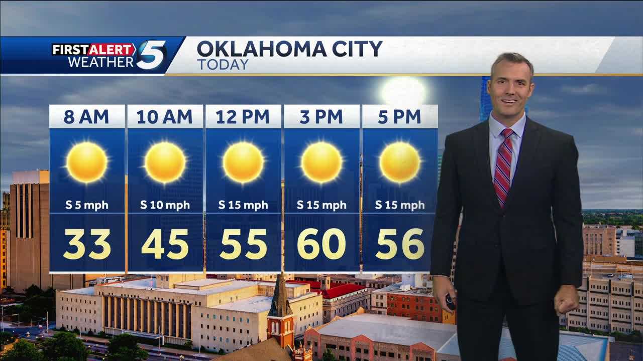 FORECAST: Mild, But Breezy Today