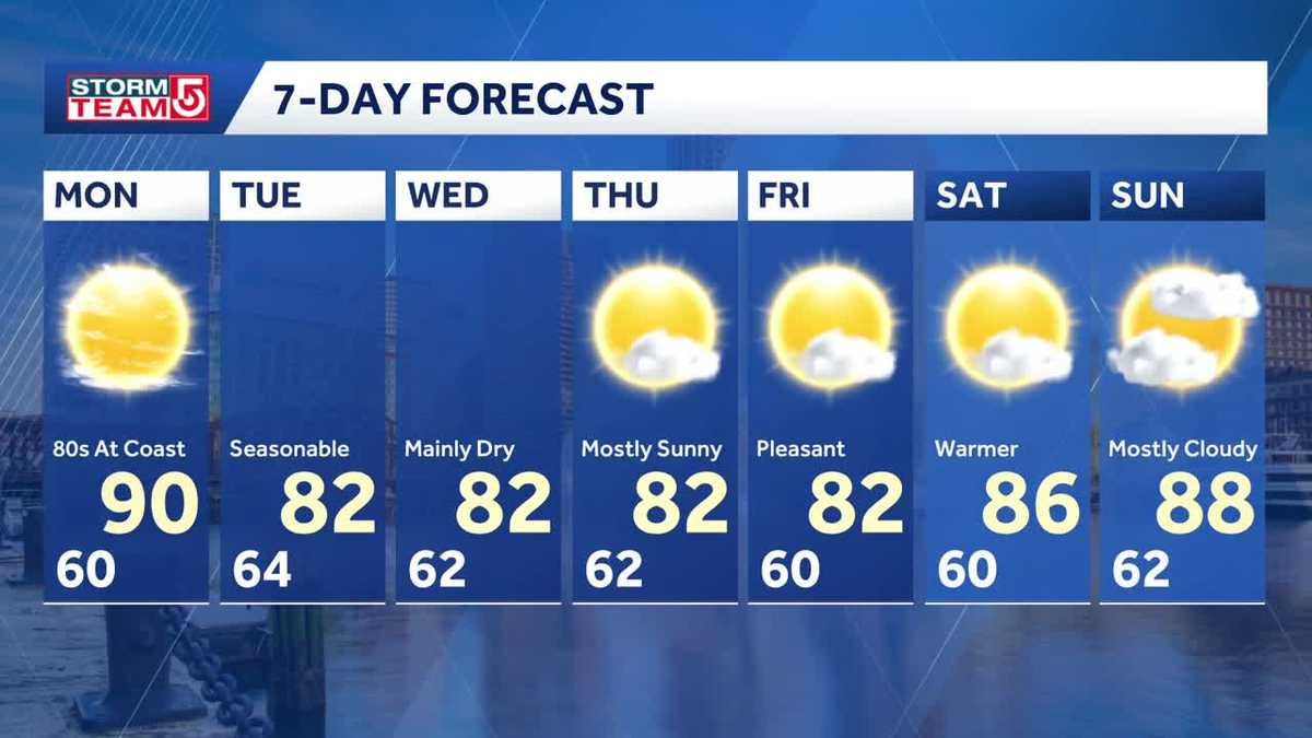 Widespread Heat, Poor Air Quality Persist Across US Northeast, Midwest, Southwest