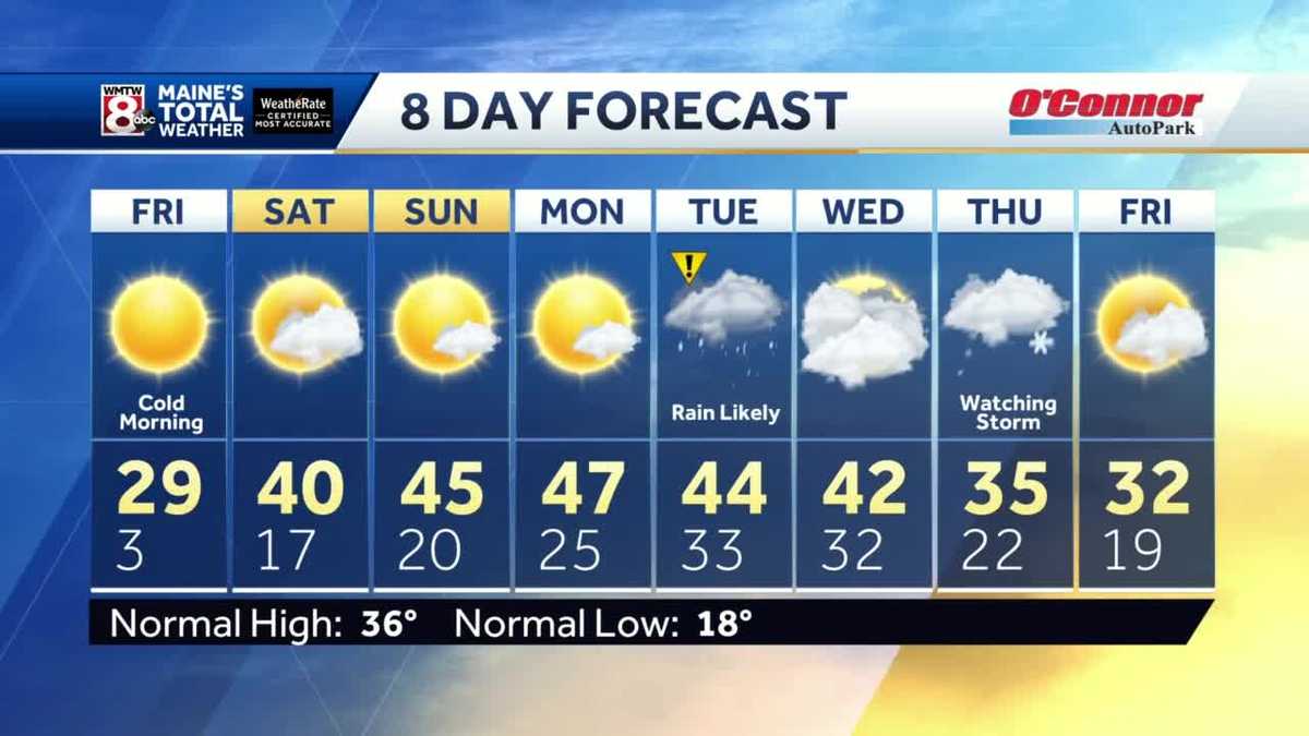 Cold again Friday, but warmer this weekend