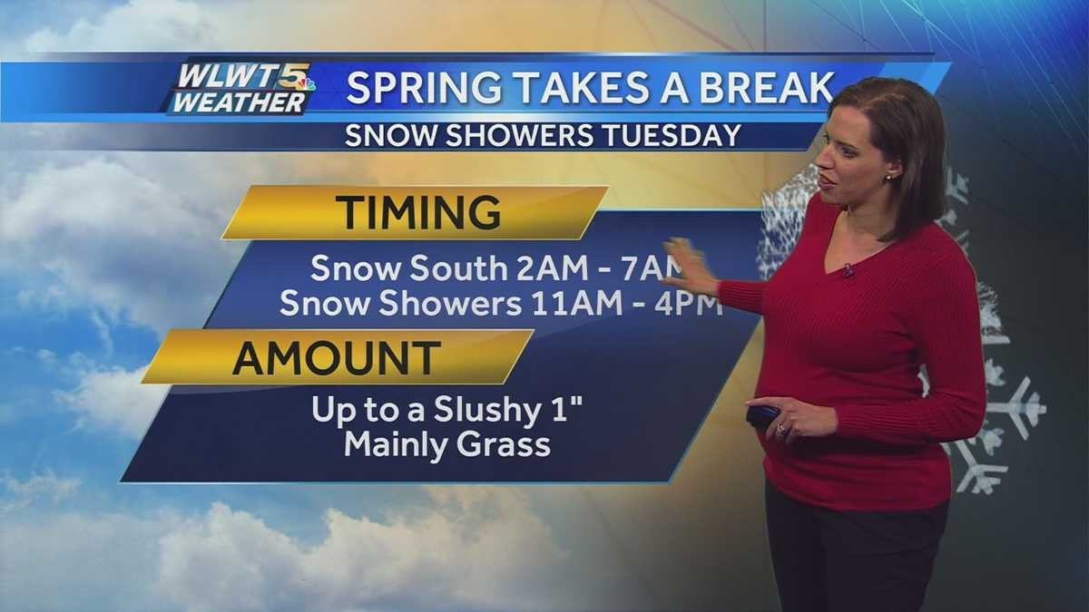 Snow Showers Return on Tuesday