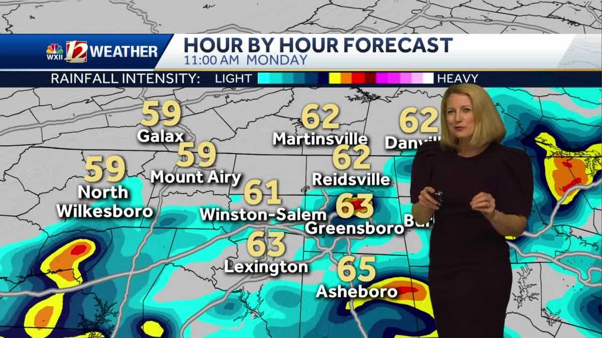 WATCH: Scattered Showers Returning Overnight!