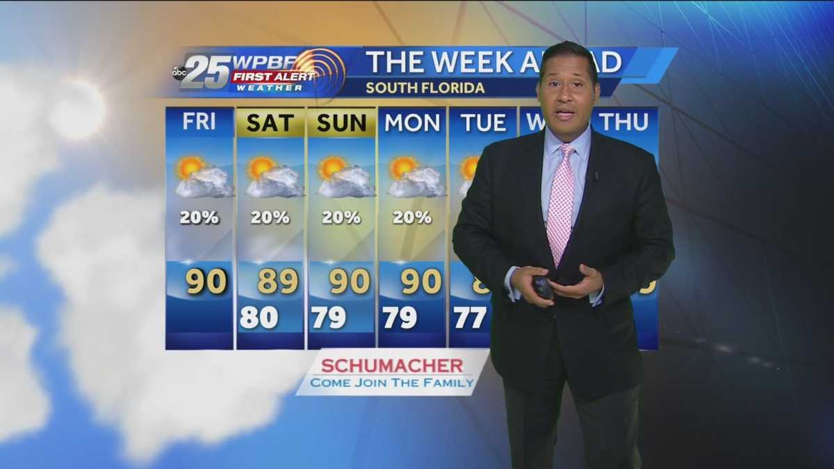 Heat, humidity to continue through weekend