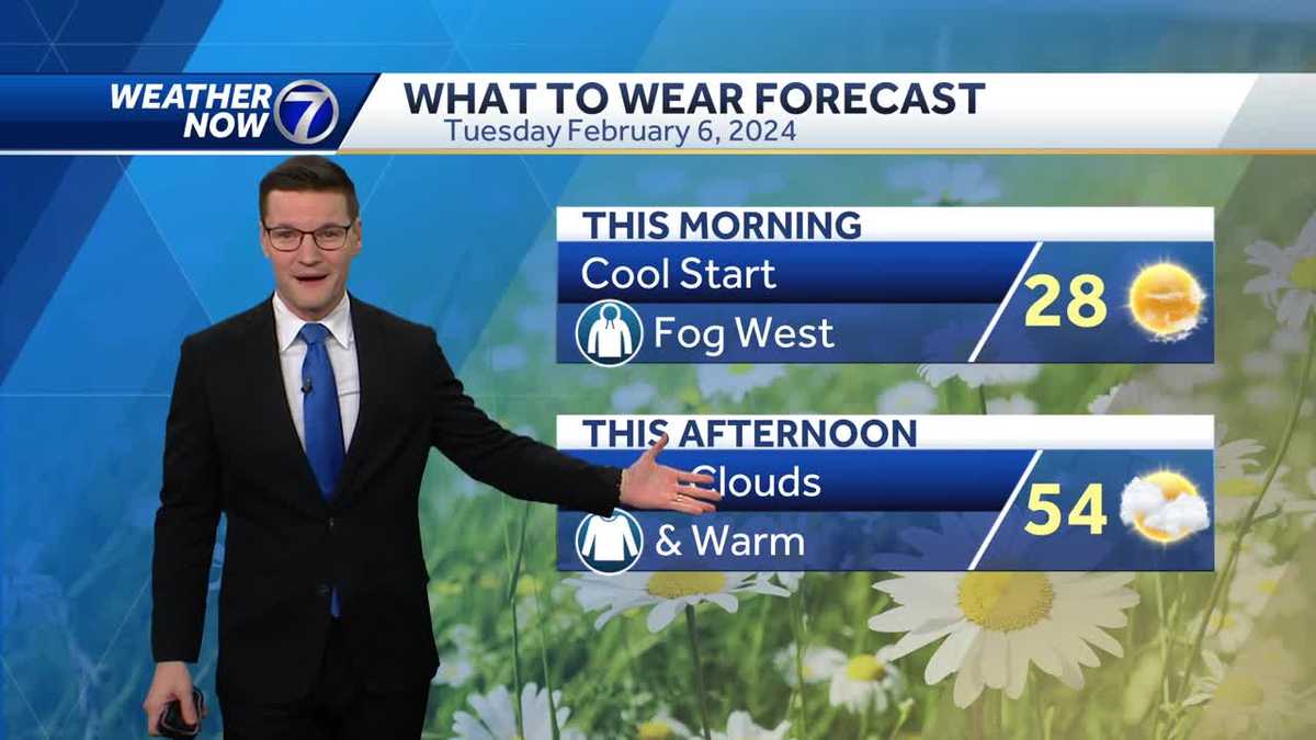 Omaha weather forecast for Tuesday, February 6