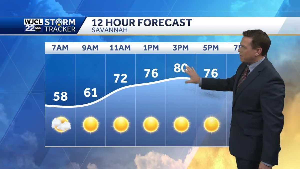 More sunshine today, but tracking some rain by the weekend