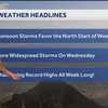 Near Record Heat All Week With Widespread Rain Wednesday