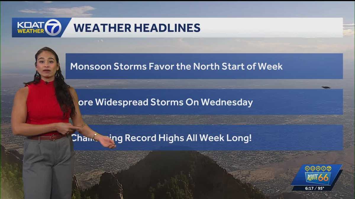 Near Record Heat All Week With Widespread Rain Wednesday