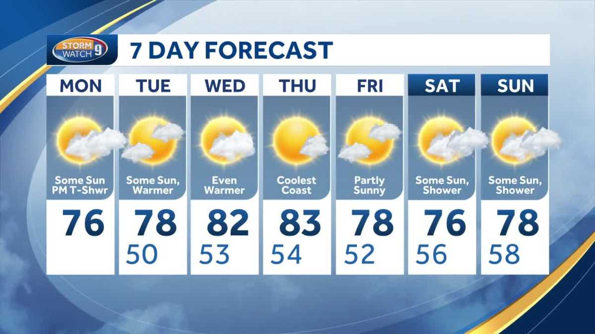 NH weather forecast More warmth in store