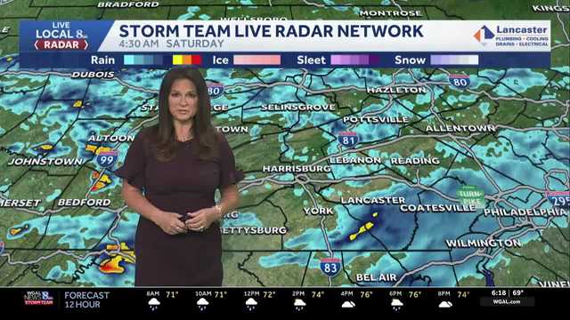 Light rain early to a few afternoon showers; potentially dangerous heat next week for south-central PA