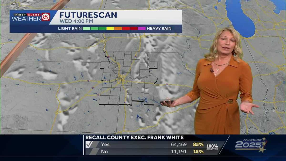 KANSAS CITY WEATHER: Hot and dry continues to kick off October