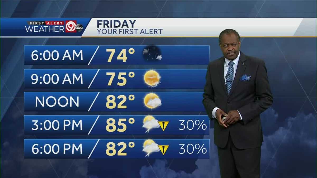 Building humidity hints at rain to come this weekend