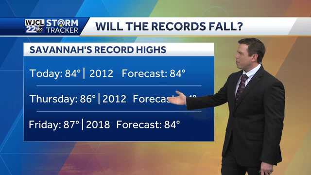 A very warm day with record high possible - Vimarsana News