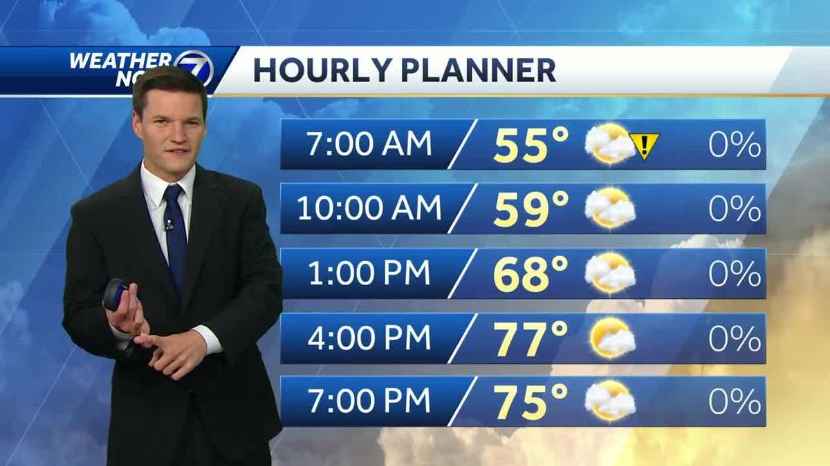 Few spotty showers overnight, patchy fog possible to start Monday