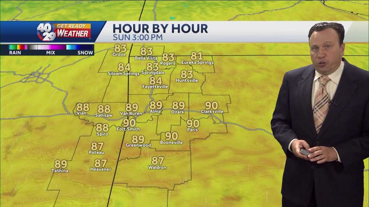 Record high temperatures likely this afternoon.
