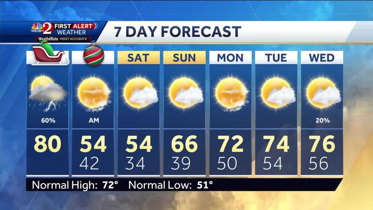 Warm Christmas Eve, But Cold Front Moves In Later