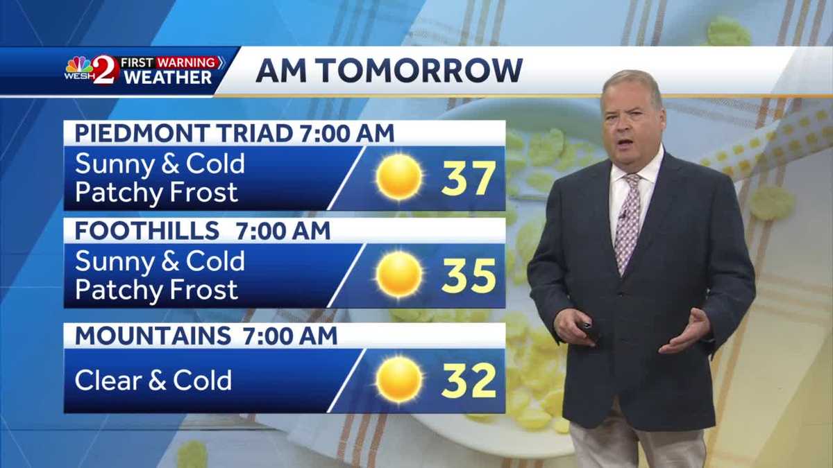 WATCH: Cool & Breezy Sunday. Warming this Week