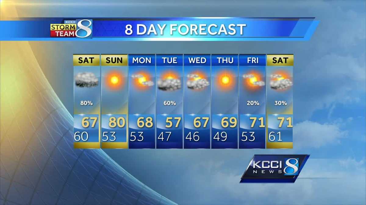Videocast: Plenty of sunshine after the rain