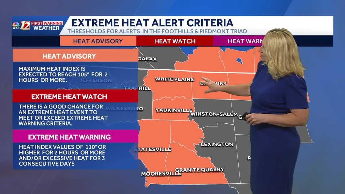 DANGEROUS HEAT: Heat alert for the Piedmont Triad in North Carolina