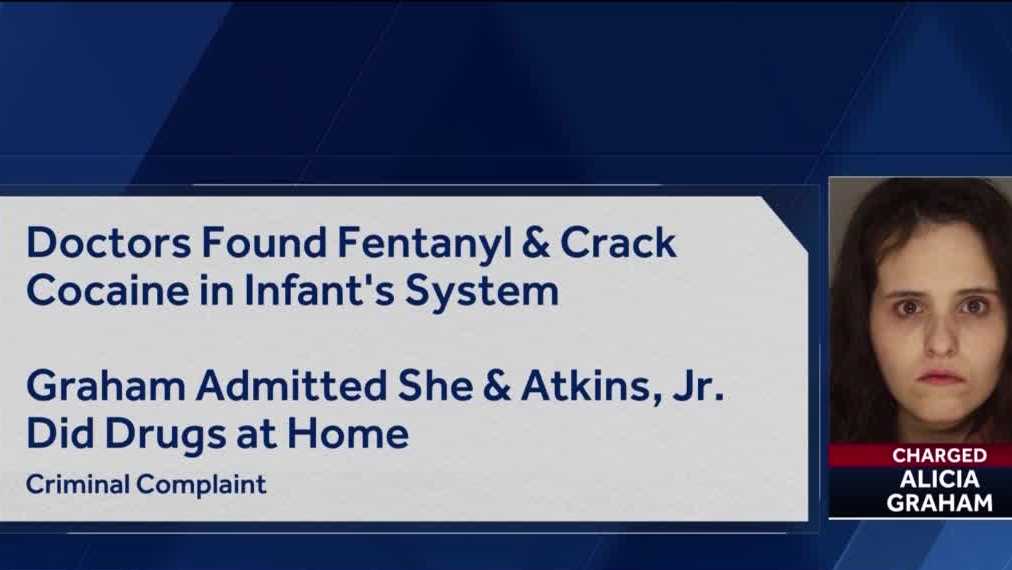Pittsburgh mom and boyfriend charged after baby tests positive for drugs