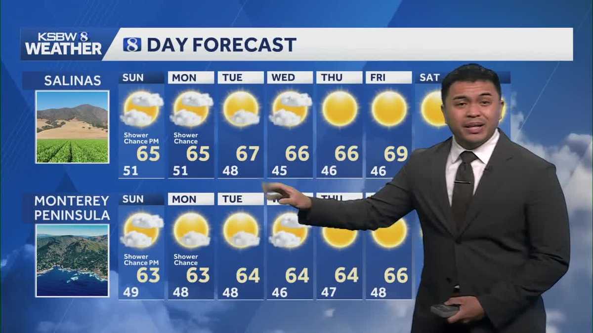 Shower chances for Sunday into Monday before Central Coast warming