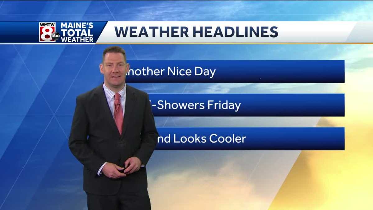 End of the week showers