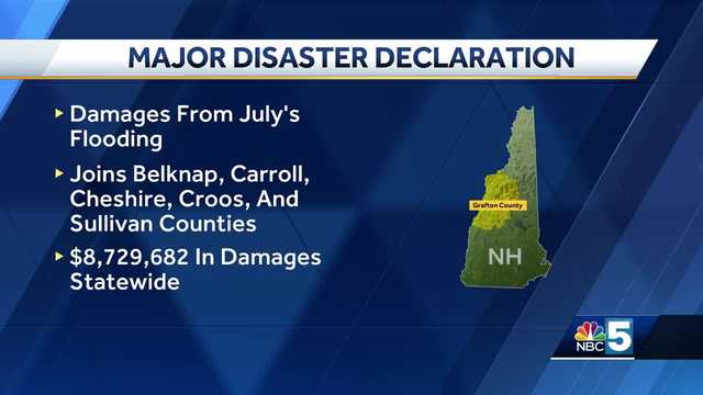 Grafton County added to New Hampshire flooding Disaster Declaration - Vimarsana News