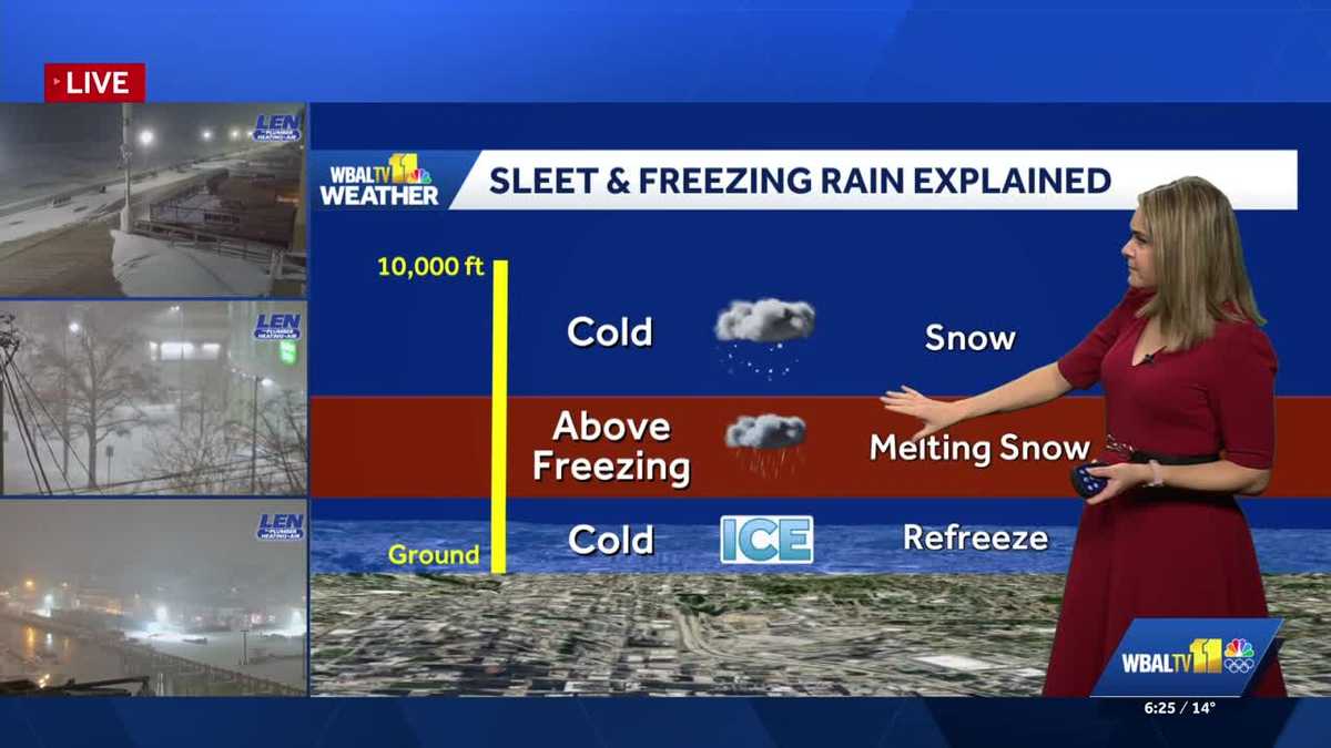 Ava Marie explains sleet and freezing rain