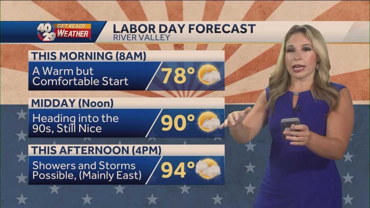 Warm and Sunny with Possible Afternoon Storms