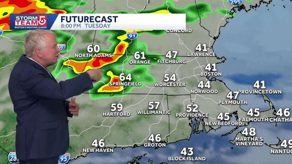 Video: Another round of showers tonight