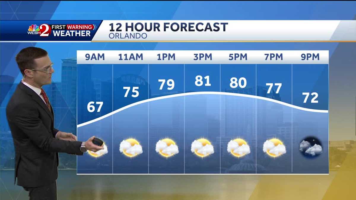 Orlando forecast: Cool start with morning temps in the 60s