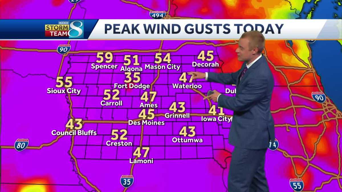 Temperatures climb, but winds stay strong to begin work week