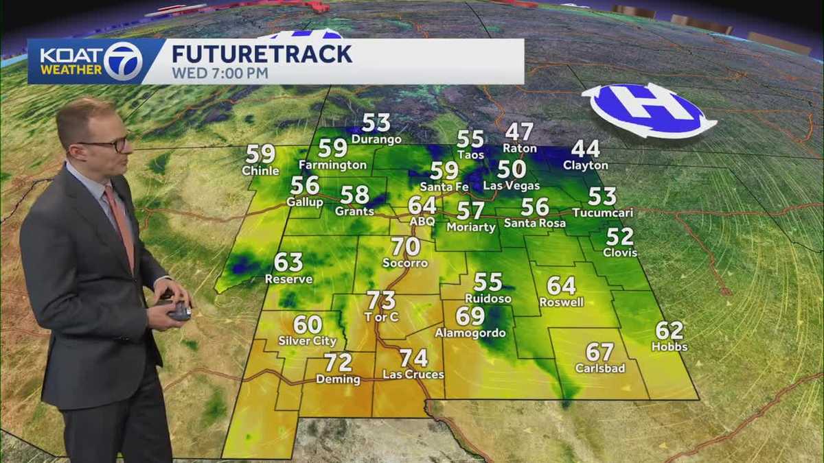 Record heat for areas of New Mexico with gusty wind