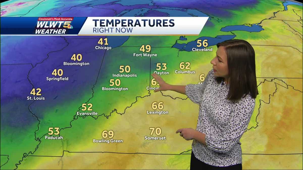 Rain showers roll through this weekend