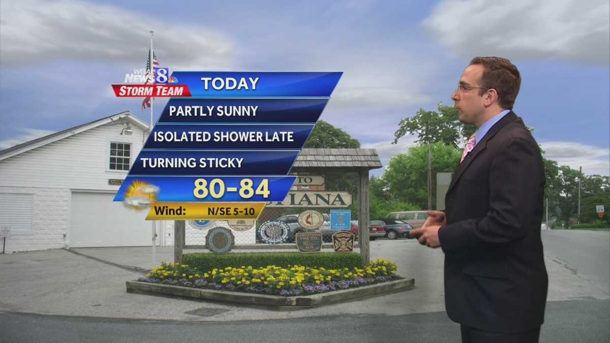 Sticky, isolated showers later today