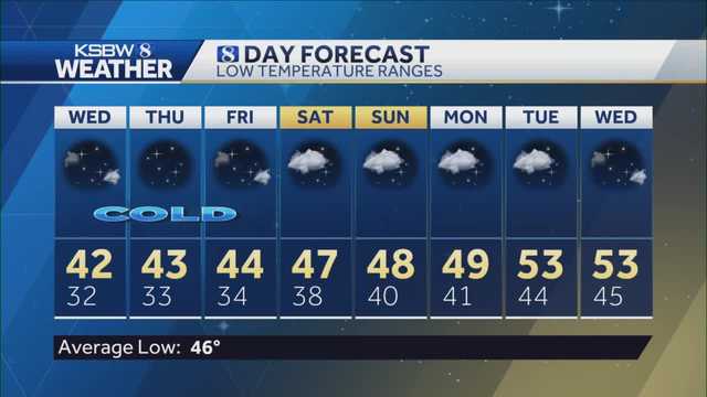 Freezing temperatures ahead - Vimarsana News