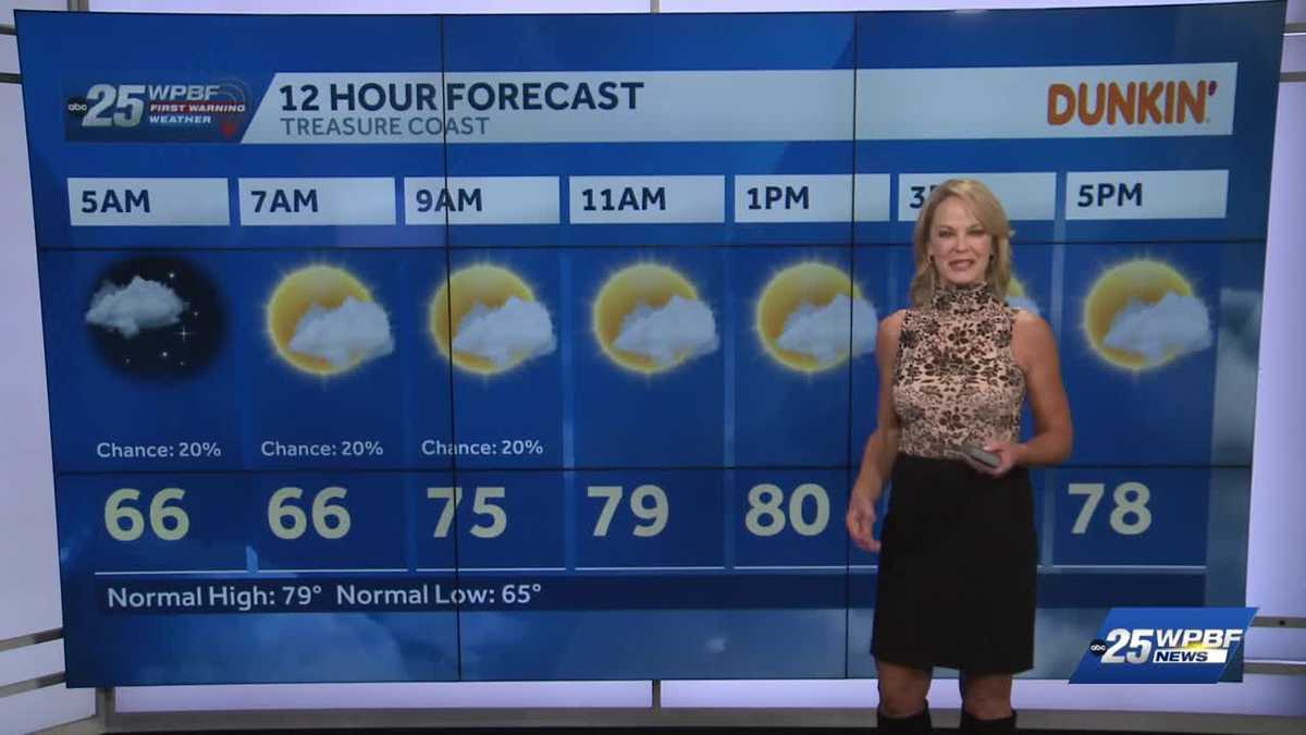 Warm and Partly Cloudy for South Florida